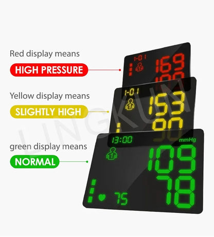 English Voice Wrist Blood Pressure Monitor - Digital Sphygmomanometer