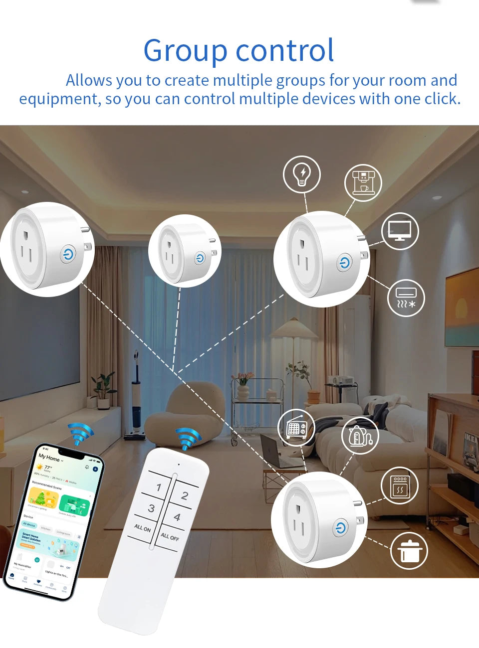 SIXWGH Smart Socket wifi US Plug ,2.4G Remote Control,Home Appliance eWelink App Control Timing,Works with Google Home Alexa